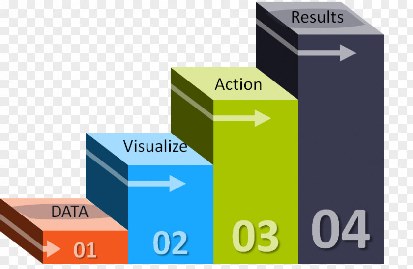 Data Analytics Visualization Visual Information Application Software PNG