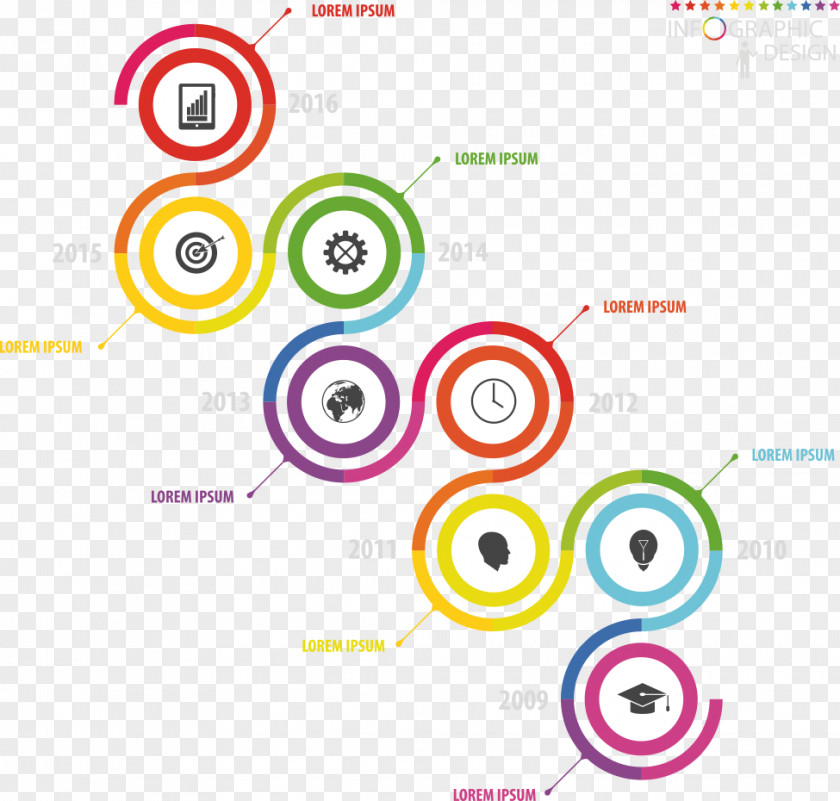 Vector Information Circle And Line Fig. Graphic Design Chart Icon PNG
