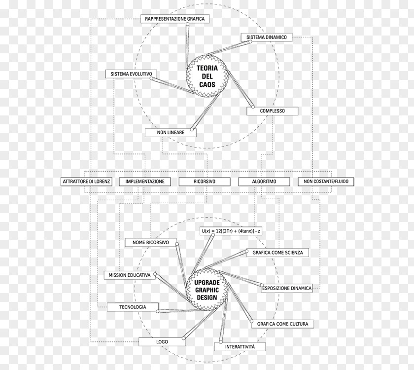 Design Line Art Drawing Diagram PNG