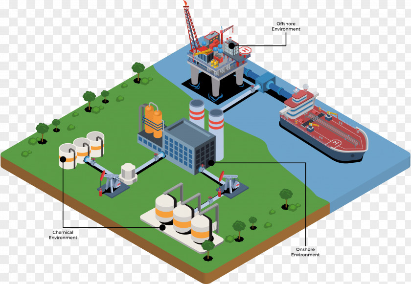 Grease Petrochemistry Petrochemical Natural Gas Petroleum Industry PNG