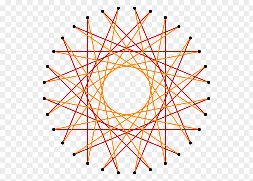 Euclidean Tilings By Convex Regular Polygons Organization San Fran Dhammaram Temple Clip Art PNG