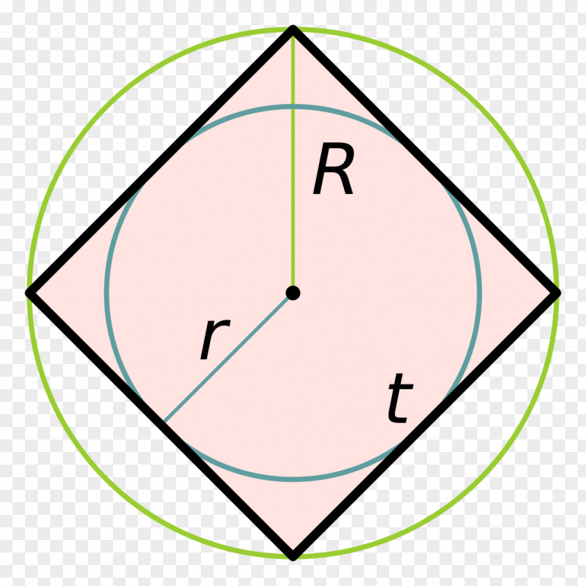 Angle Square Heptagon Beírt Kör Regular Polygon PNG