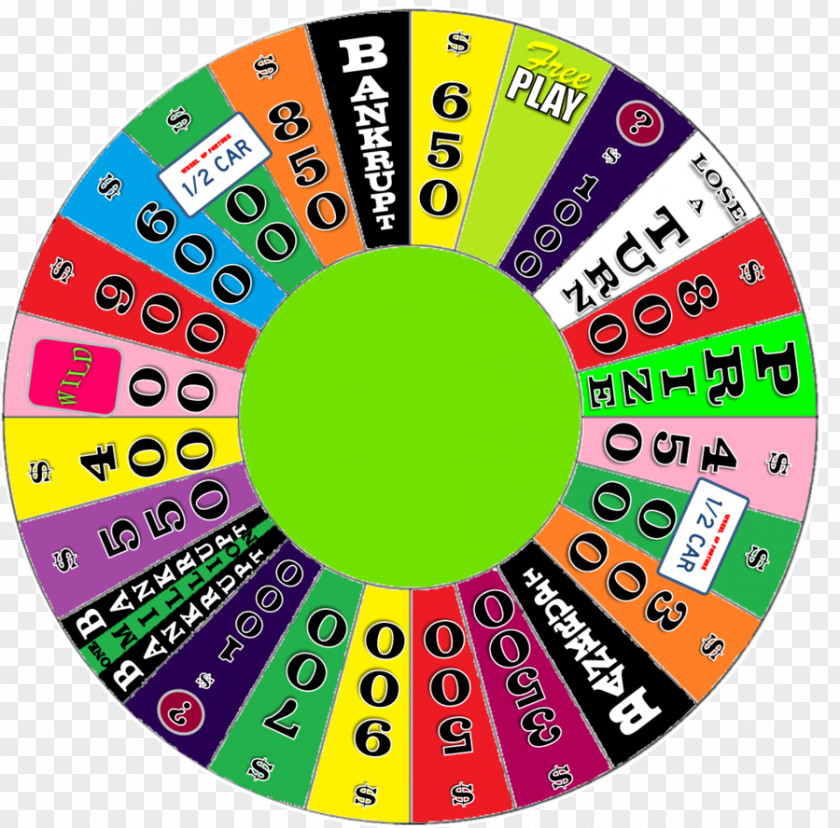 Fortune Wheel Of Deluxe Circle PNG