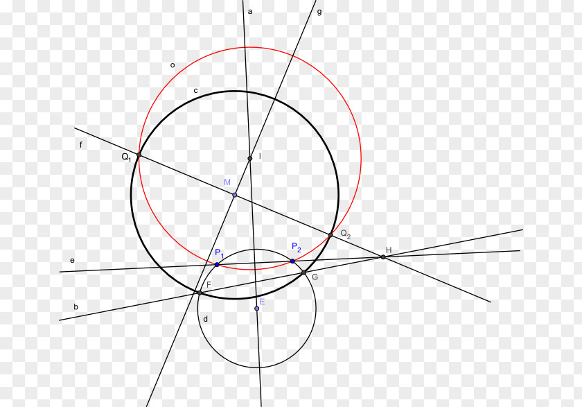 Math Circle Point Angle PNG