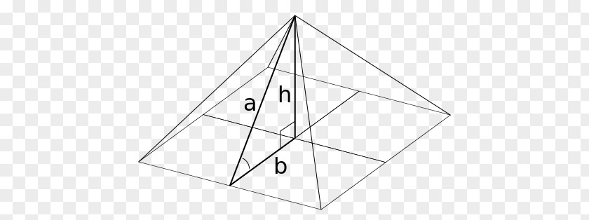 Pyramid Square Mathematics Golden Ratio PNG