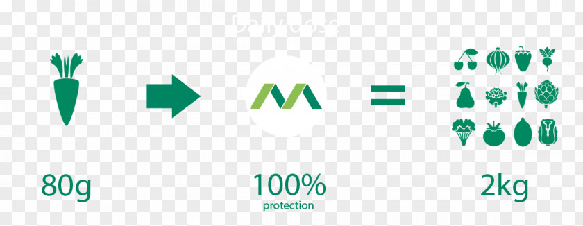 Bioremediation Mirnagreen Logo Brand MicroRNA PNG