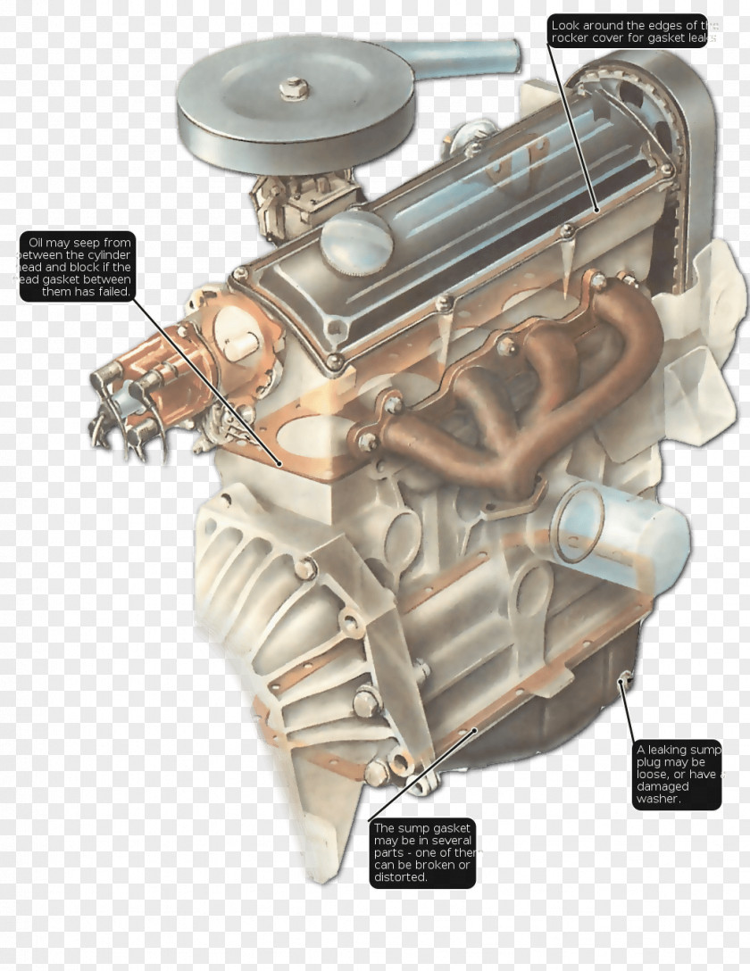 Engine Carburetor PNG