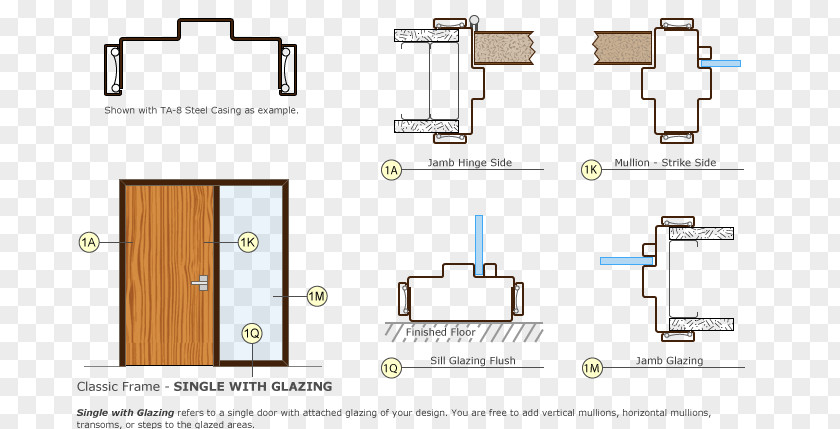 Metal Frame Material Door Handle Product Design Line Angle PNG