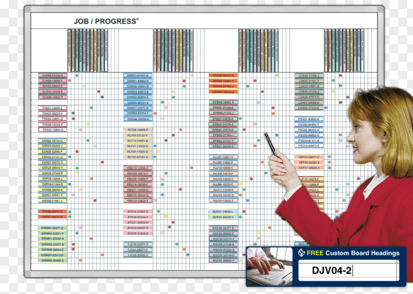 Process Whiteboard Dry-Erase Boards Magnatag Job Progress Chart PNG