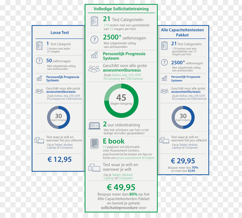 Infographic Man Brand Line Font PNG