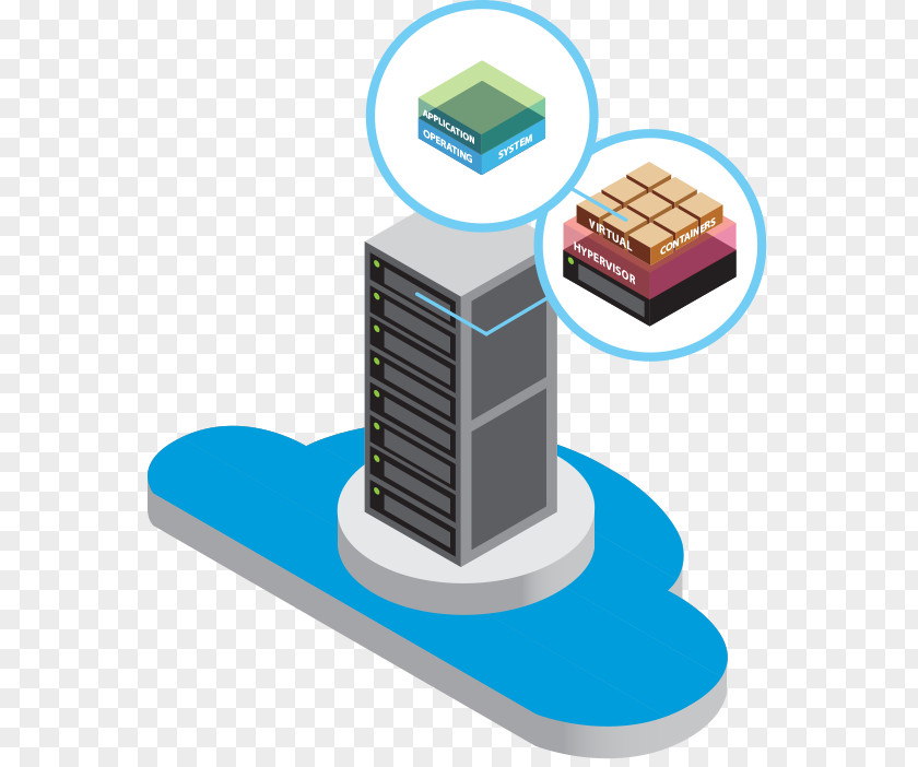 Computer Network Adaptive Control Service Cloud Computing PNG