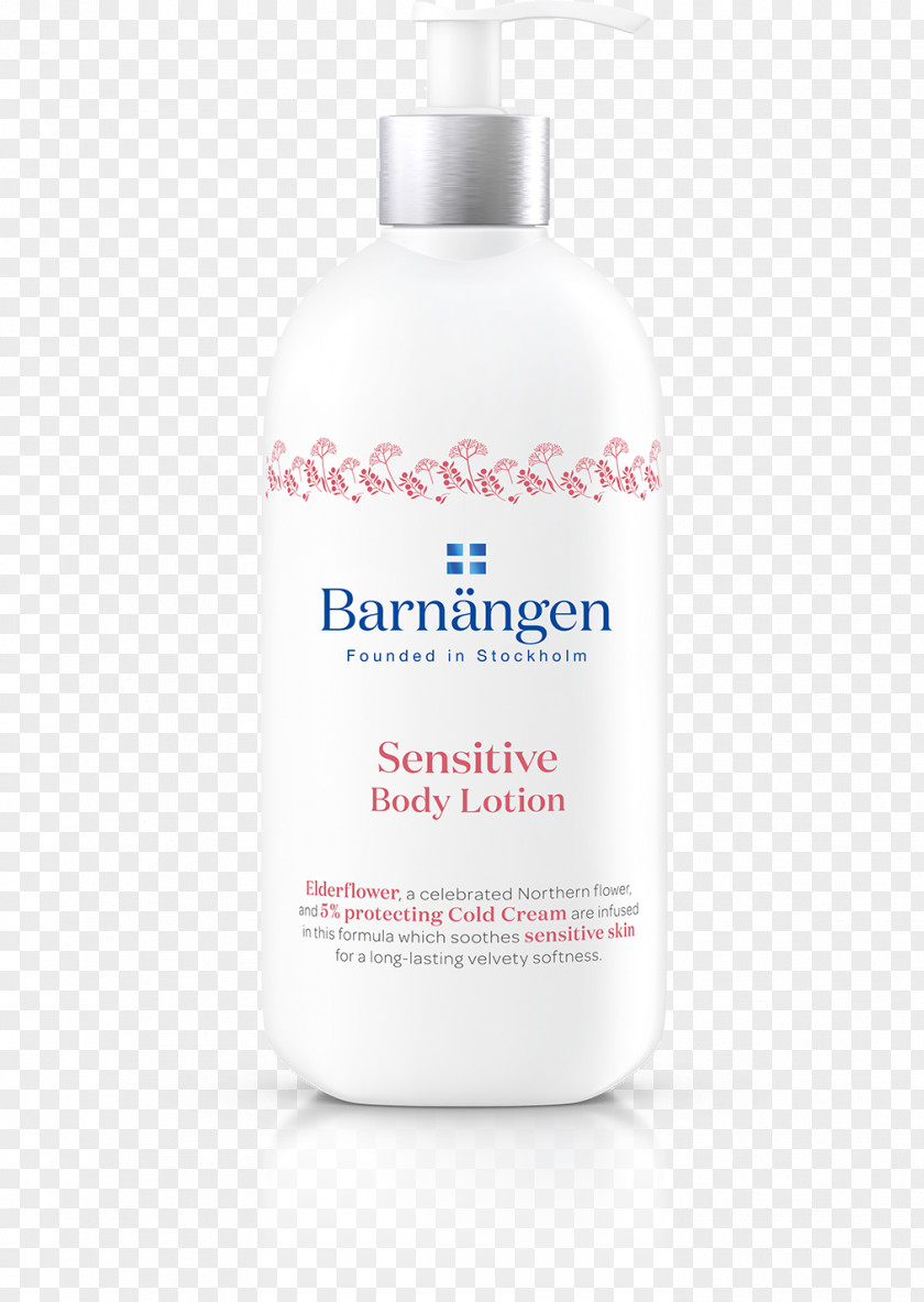Cream Lotion Sensitive Skin Cold PNG