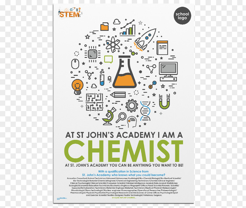 Science Poster Graphic Design Chemist PNG