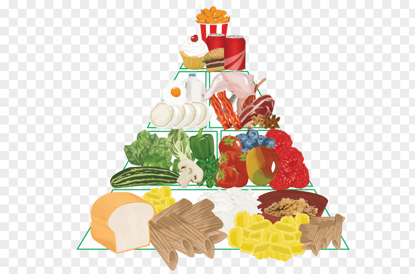 Fat Foods Birthday Cake Decorating Torte PNG