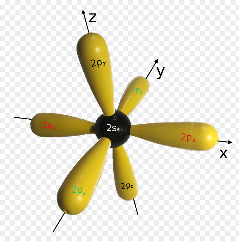 Sodium Atom Orbitals Propeller Product Design Insect PNG