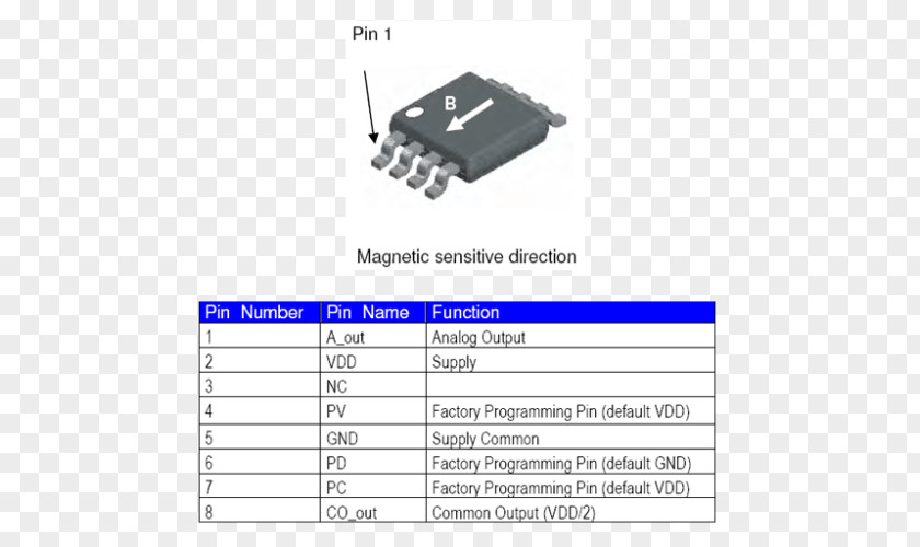 Line Transistor Electronics Electronic Component PNG