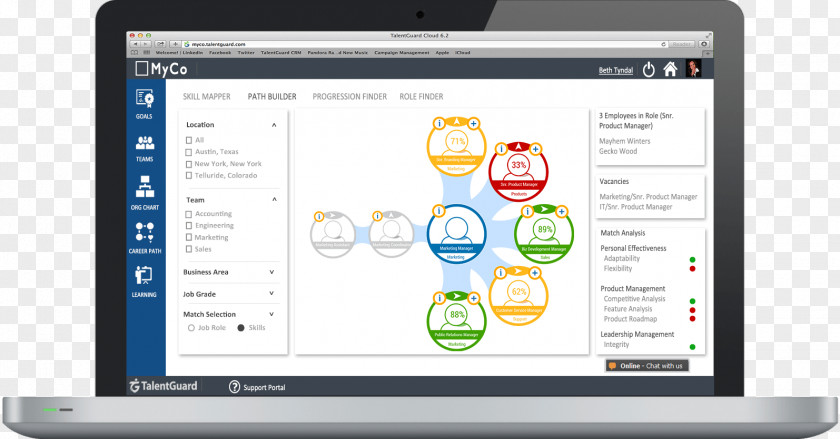 Business Computer Program Organization Talent Management Career Software PNG