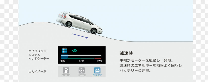 Toyota Prius V Car Hybrid Vehicle Fuel Economy In Automobiles PNG