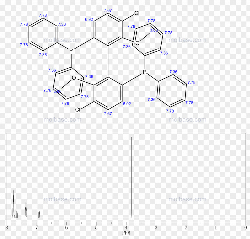 Dibromophenol Polymer Bisphenol A Phosgene Bisfenol PNG