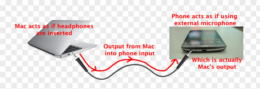 Input Devices Brand Logo Line PNG