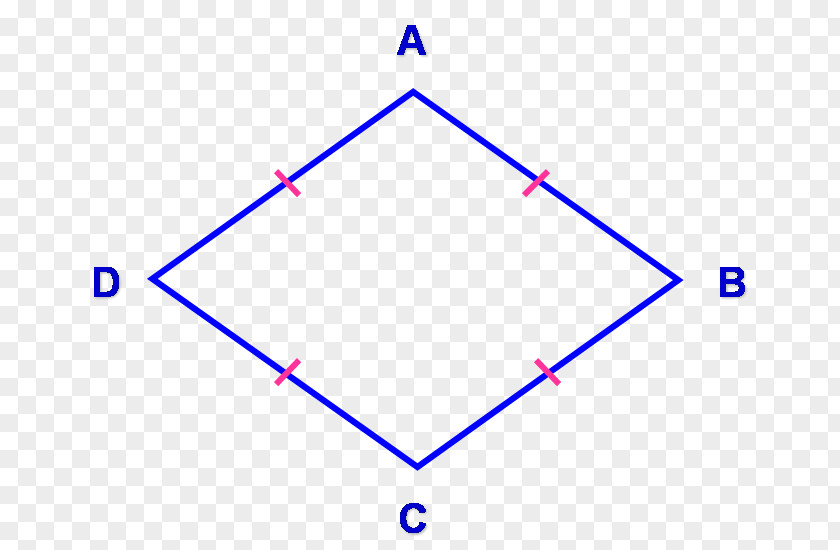 Shape Rhombus Quadrilateral Parallelogram Geometry PNG