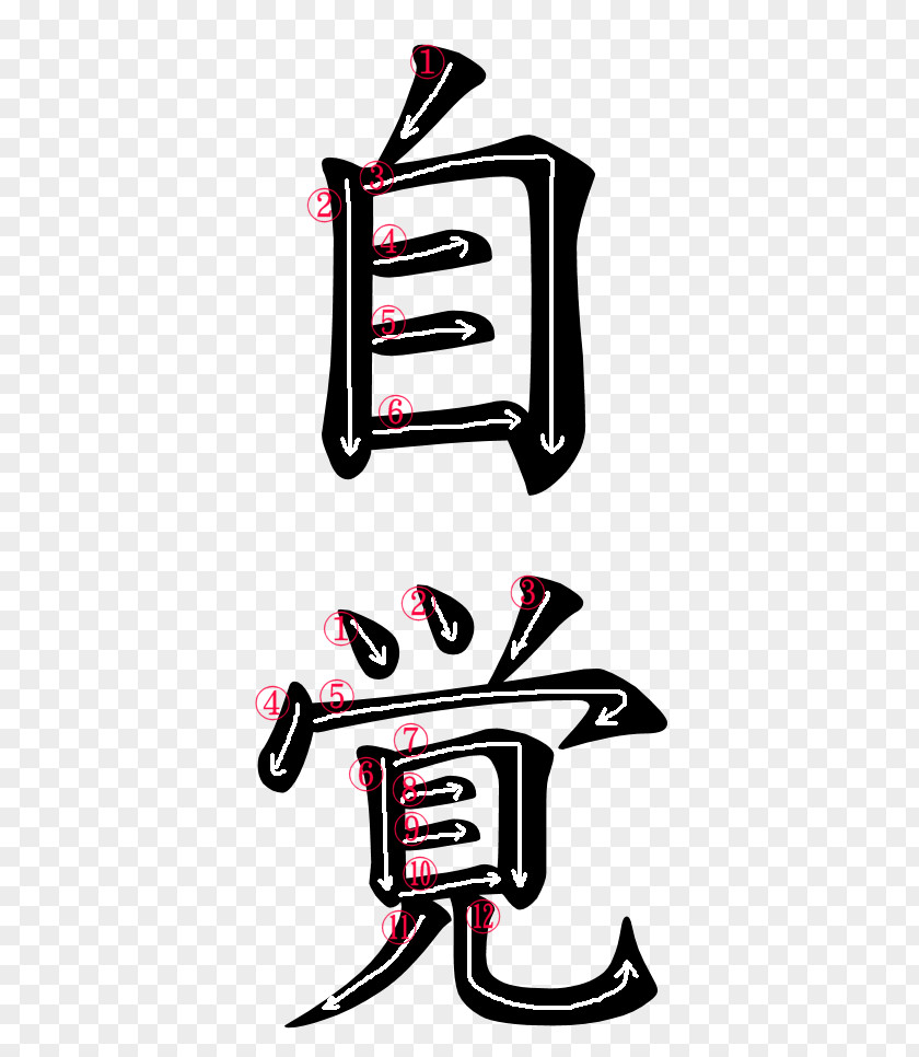Self-awareness Kanji Chinese Characters Japanese Symbol Ideogram PNG