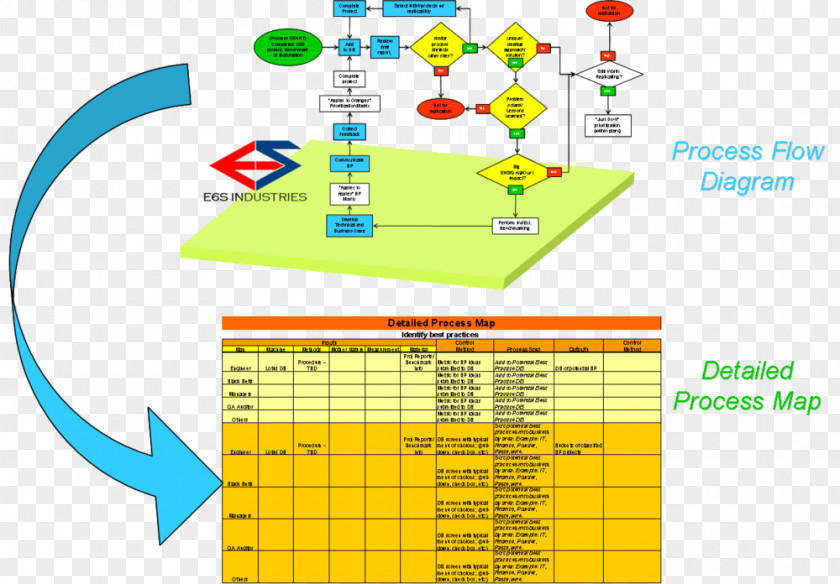 Line Point Organization PNG