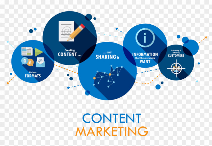 Marketing Digital Content Social Media Strategy PNG