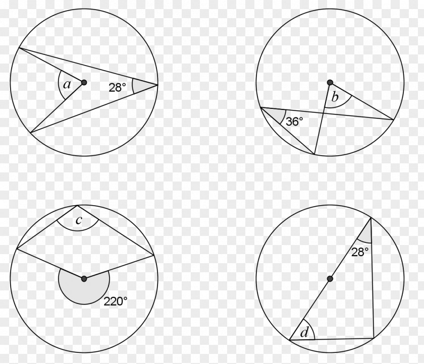 Guo Circle Mathematics Pythagorean Theorem Mathematical Problem PNG