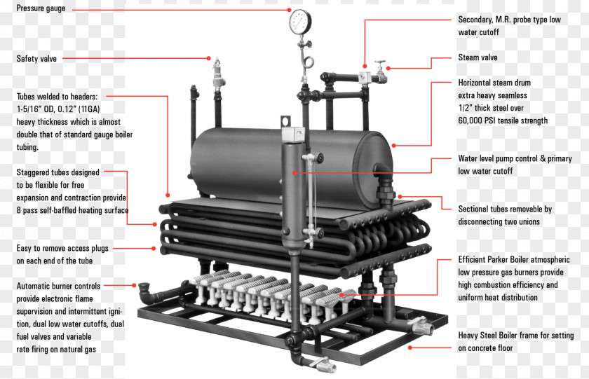 Steam Boiler Wiring Diagram Electrical Wires & Cable Schematic PNG