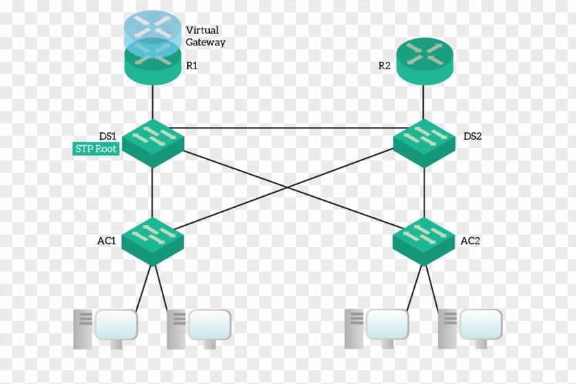 Border Gateway Protocol Computer Network Line Organization PNG