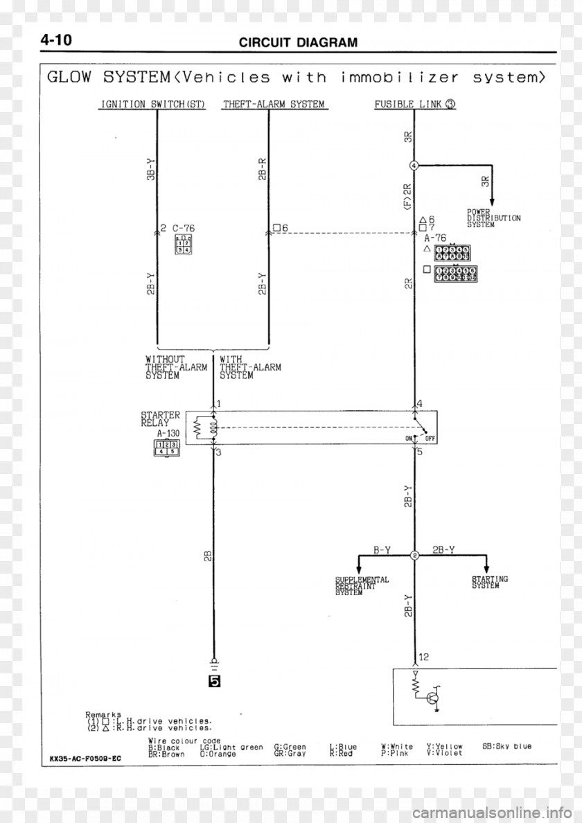 Ignition System Wiring Diagram Circuit Drawing Electrical Wires & Cable PNG