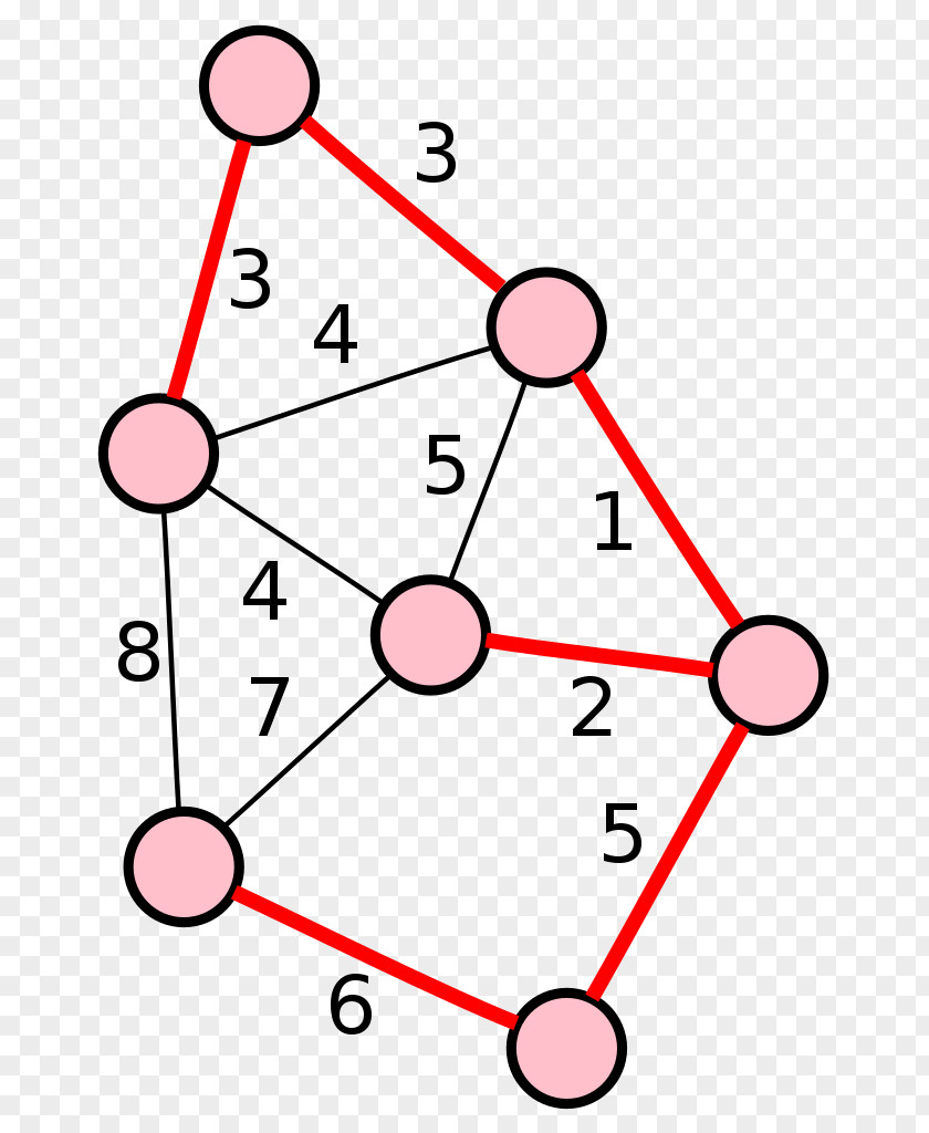 Line Point Angle Data Structure Pattern PNG