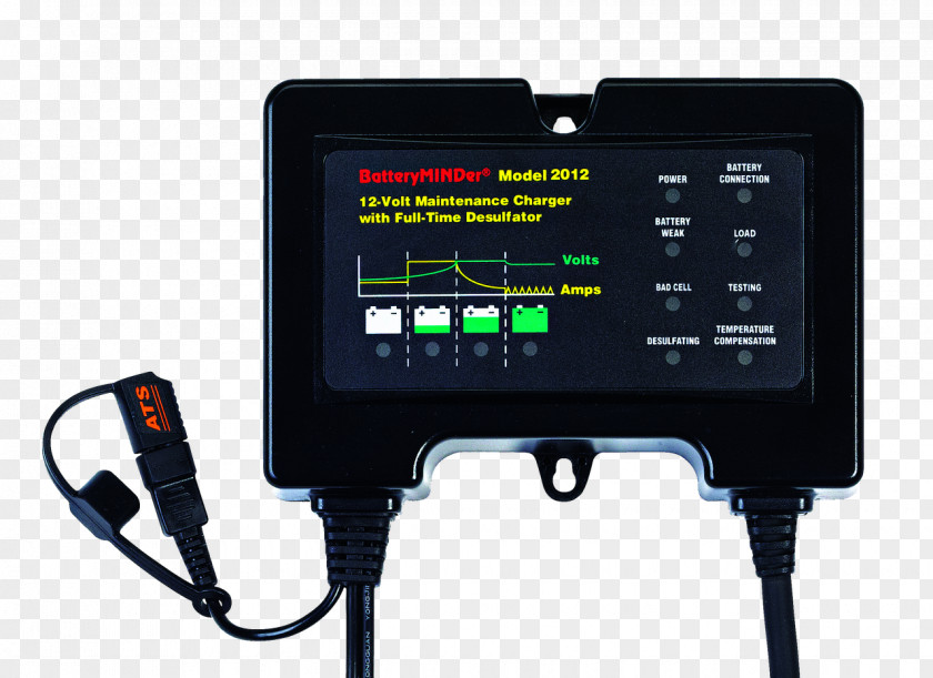 Car Battery Charger Regenerator On-board Diagnostics Volt PNG