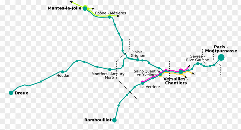 Train Gare Montparnasse Transilien Line N Commuter Rail PNG