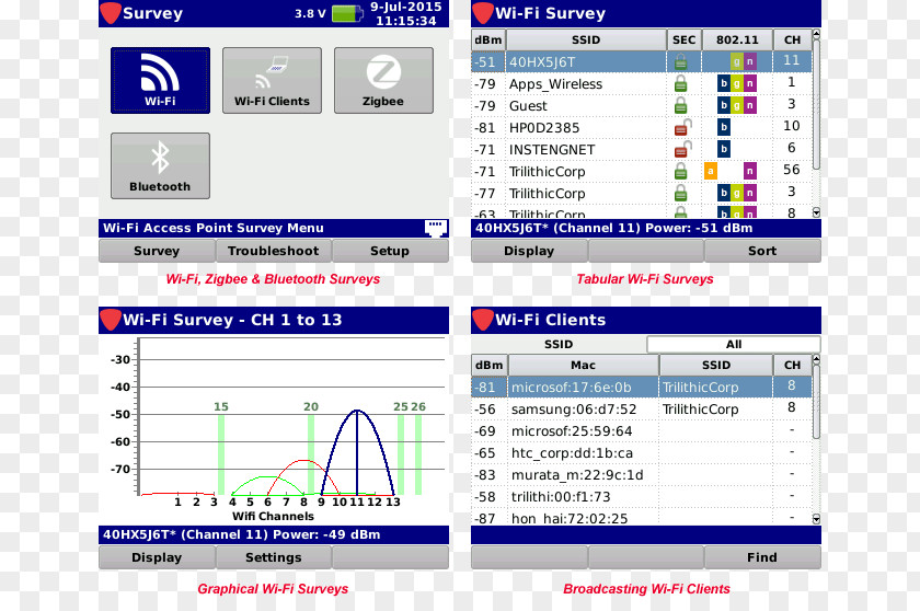 Design Web Page Computer Program Software Screenshot PNG