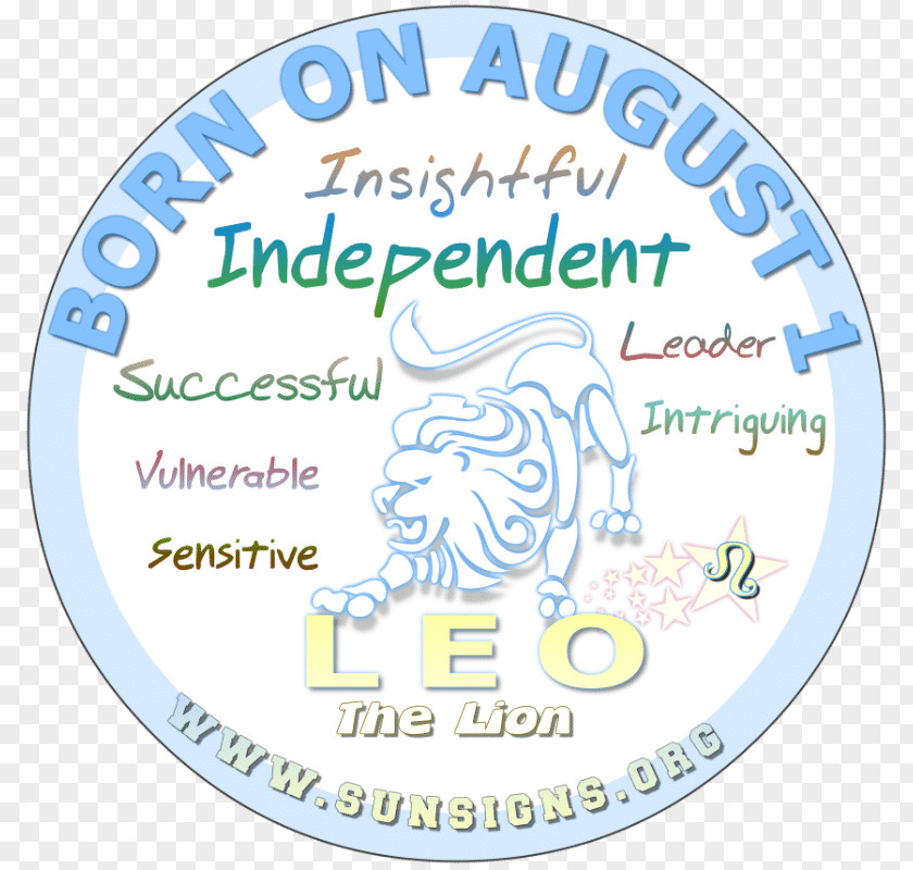 Leo Astrological Sign Sun Astrology Zodiac Cancer PNG