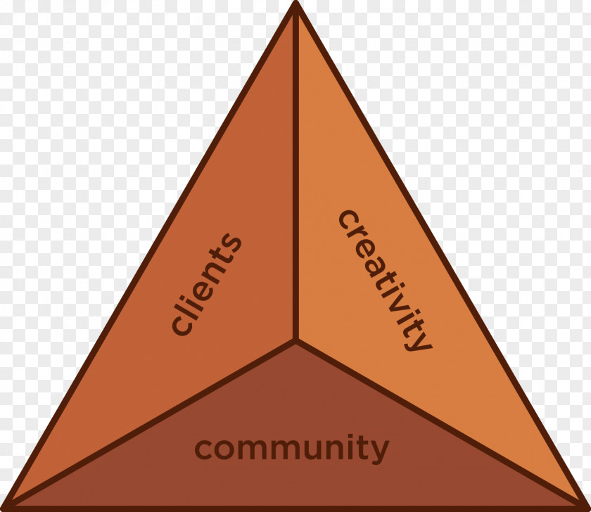 Introduction Triangle Line Pyramid Wood PNG