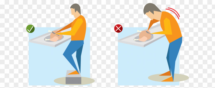 Corpo Humano Posture Human Factors And Ergonomics Cleaning Labor Washing PNG