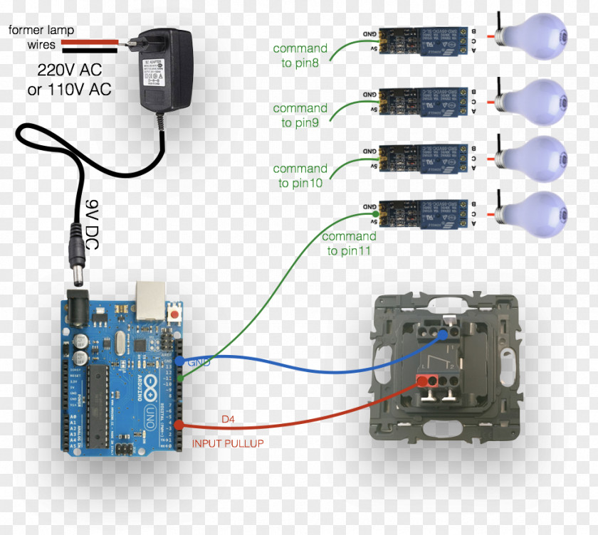 Lamp Microcontroller Power Converters Electronic Component Electronics Relay PNG