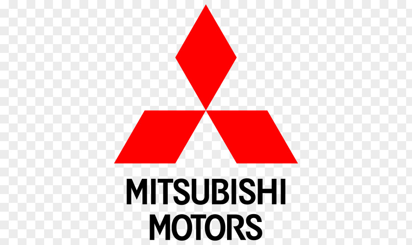 Mitsubishi Motors Car RVR Endeavor PNG