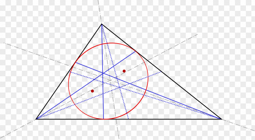 Triangle Euler Line Equilateral Point PNG