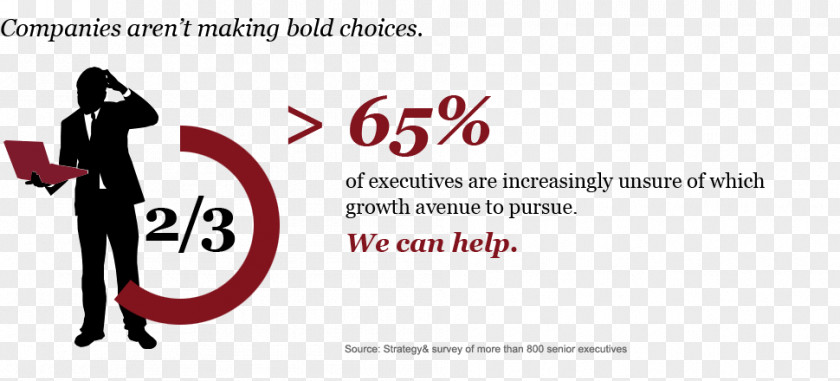 Business Strategy Making Bold Choices Brand PNG