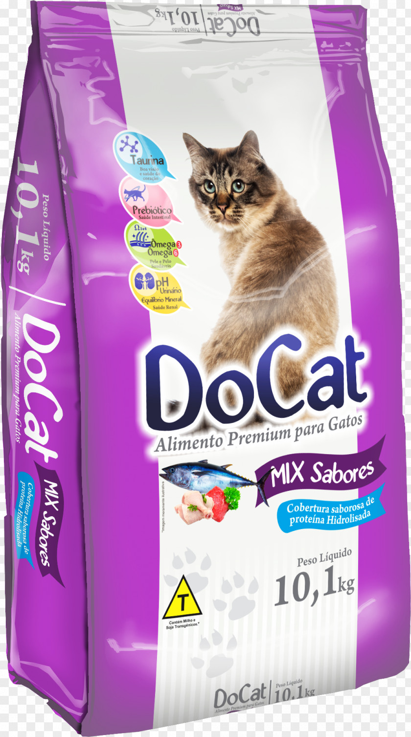 Cat Supply Pet Food Passerine PNG