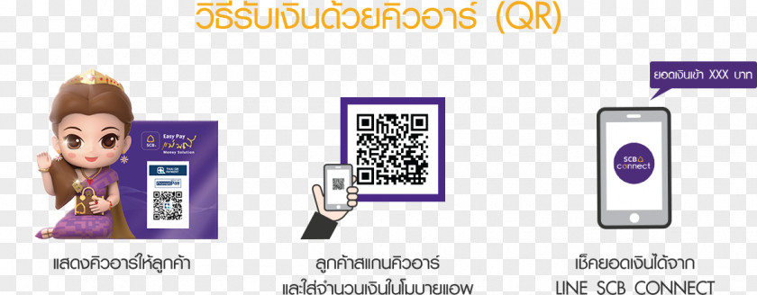 E Currency Payment Mobile Phones Siam Commercial Bank QR Code Money PNG