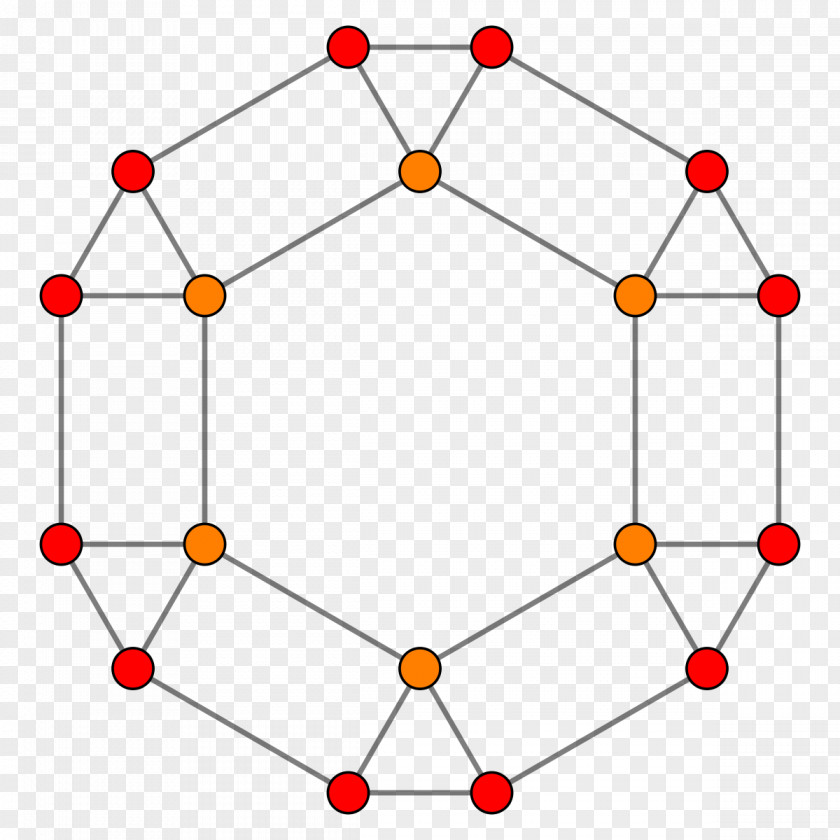 Science Graphene Borophene Structure Truncated Octahedron PNG