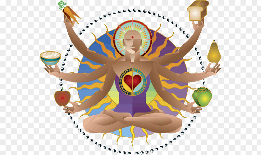 Yoga Hatha Yogi Eating Diet PNG