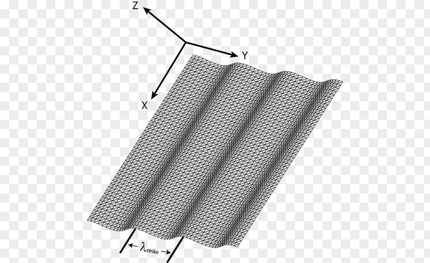 Linecorrugated Fault Coronado Earthquake Angle Map PNG