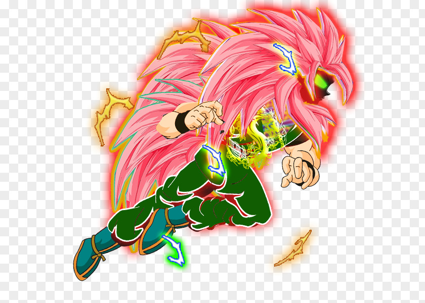 Goku Vegeta Gogeta Super Saiyan Bio Broly PNG