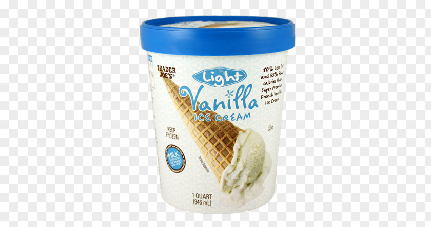 Ice Cream Vanilla Green Tea Weight Loss Calorie PNG